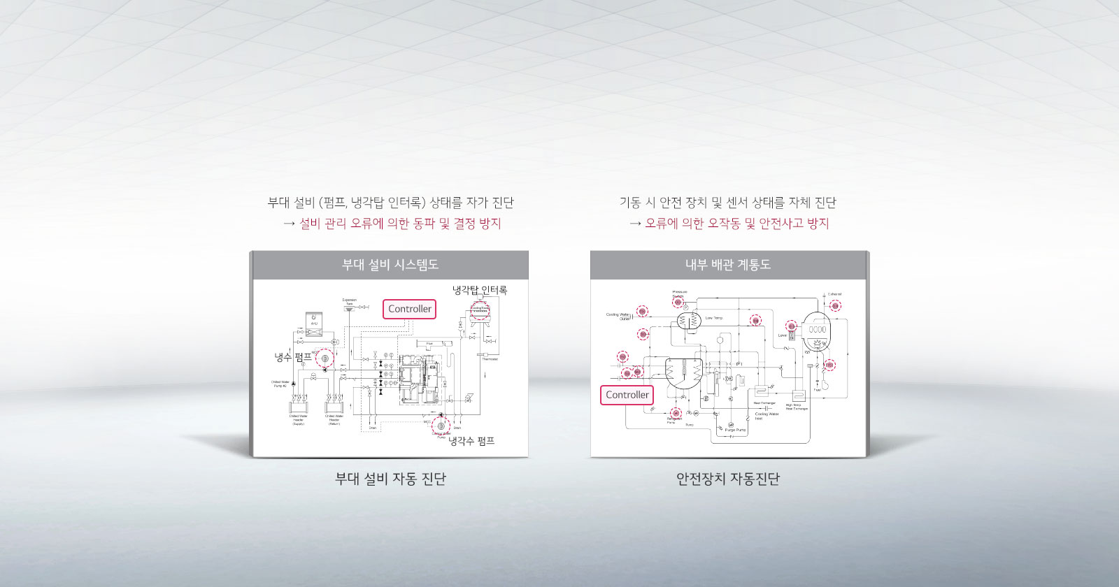 자가 진단을 통한 시스템 안정성 극대화