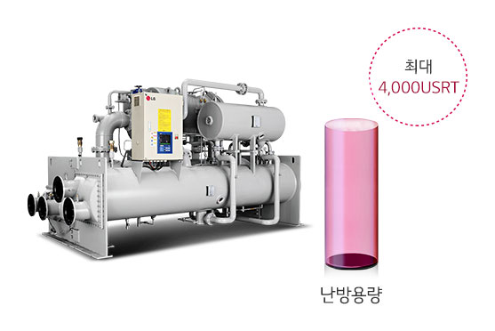 국내 최대 단일 히트펌프 제작 용량