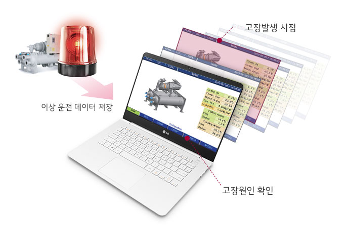 블랙박스 기능