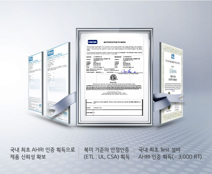 휘센의 기술, 믿을 수 있는 제품