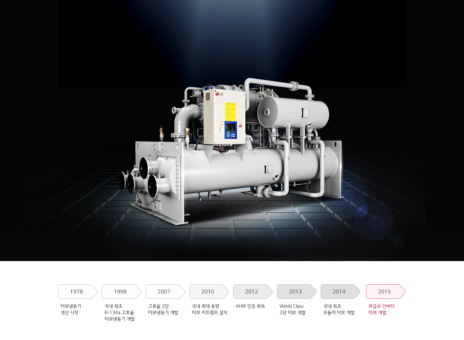 고효율 LG 터보 냉동기