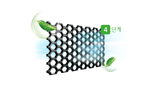 광촉매 탈취 필터
