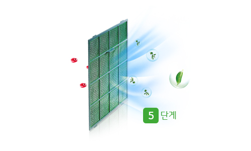 제균 이오나이저