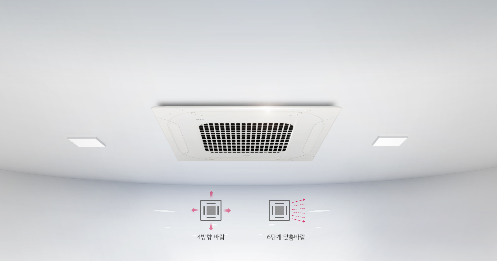 원하는 바람의 방향과 각도를 내 마음대로, 4방향 6단계 맞춤 바람