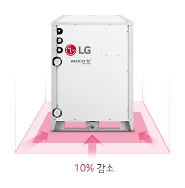 설치 면적 10％ 감소