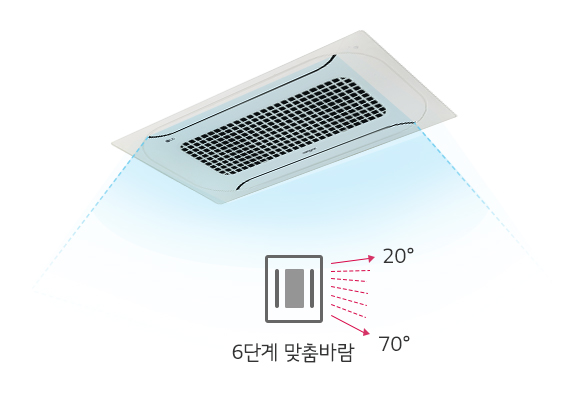 풍향(바람각) 개별 제어