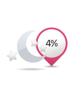 심야 외기냉방 운전