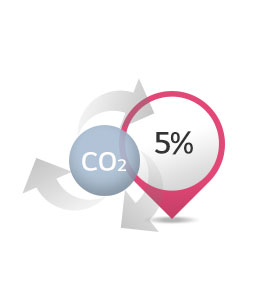 환기량 맞춤운전