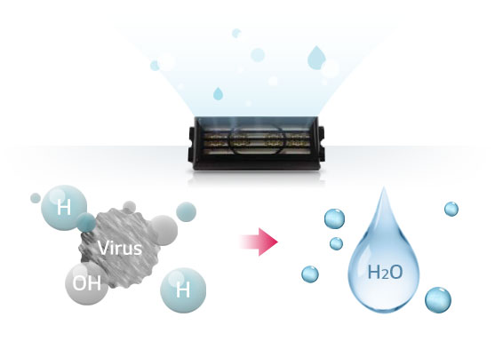 제균 이오나이저 (옵션)